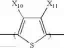 Fig. 29 - Thin films for controlled protein interaction