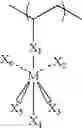 Fig. 32 - Thin films for controlled protein interaction
