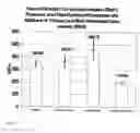 Fig. 09 - Electrochemical compatibilizer and hydrophobic wetting agent for fiber reinforced vinyl esters and related thermosets