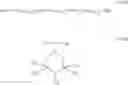 Fig. 101 - Stabilizer mixtures