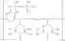 Fig. 102 - Stabilizer mixtures