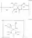 Fig. 116 - Stabilizer mixtures