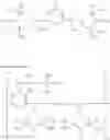 Fig. 118 - Stabilizer mixtures