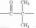 Fig. 15 - Stabilizer mixtures