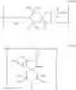 Fig. 158 - Stabilizer mixtures