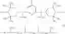 Fig. 31 - Stabilizer mixtures