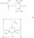 Fig. 48 - Stabilizer mixtures