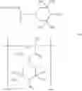 Fig. 49 - Stabilizer mixtures