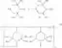 Fig. 55 - Stabilizer mixtures