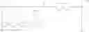 Fig. 60 - Stabilizer mixtures