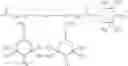 Fig. 62 - Stabilizer mixtures