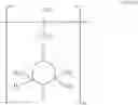 Fig. 76 - Stabilizer mixtures