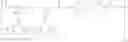 Fig. 99 - Stabilizer mixtures