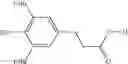 Fig. 03 - Solubilized additive composition comprising acidic and basic constituents