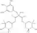 Fig. 06 - Solubilized additive composition comprising acidic and basic constituents