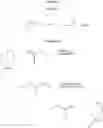 Fig. 04 - Controlled polymerization
