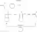 Fig. 09 - Controlled polymerization