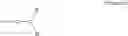 Fig. 12 - Controlled polymerization