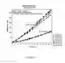 Fig. 04 - Process for reducing the permeability of plastics materials