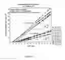 Fig. 05 - Process for reducing the permeability of plastics materials