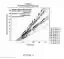 Fig. 07 - Process for reducing the permeability of plastics materials