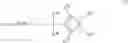 Fig. 29 - Copolymers of ethylene with α-olefins