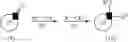 Fig. 20 - FLUORINE-ATOM-CONTAINING POLYMERIZABLE UNSATURATED-MONOMER, FLUORINE-ATOM-CONTAINING POLYMERIC COMPOUND AND PHOTORESIST RESIN COMPOSITION