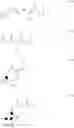 Fig. 43 - FLUORINE-ATOM-CONTAINING POLYMERIZABLE UNSATURATED-MONOMER, FLUORINE-ATOM-CONTAINING POLYMERIC COMPOUND AND PHOTORESIST RESIN COMPOSITION