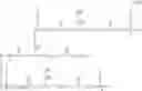 Fig. 06 - High impact poly (urethane urea) polysulfides