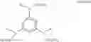 Fig. 08 - N-alkyl melamine formaldehyde crosslinking and curable compositions