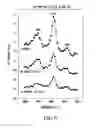 Fig. 06 - Control of polymer surface molecular architecture via amphipathic endgroups