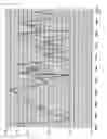 Fig. 13 - Luminescent polymers and light emitting devices