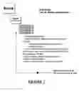 Fig. 08 - Method for directed design