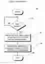 Fig. 01 - Publication of informational messages to software applications in a computing environment