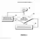 Fig. 05 - Publication of informational messages to software applications in a computing environment