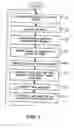 Fig. 02 - Method and system for facilitating tasks using images and selections from object class and task menus