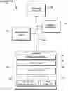 Fig. 01 - Method and system for presenting rates for travel services