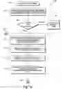 Fig. 08 - Method and system for presenting rates for travel services