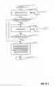 Fig. 167 - Automated configuration catalog