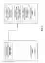Fig. 06 - Method and system for transmitting secured electronic documents