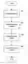 Fig. 01 - Method and system for providing a barcode image over a network