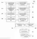 Fig. 01 - System for problem statement reformulation