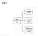 Fig. 02 - Multi-tier query processing
