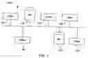 Fig. 02 - Access to content addressable data over a network