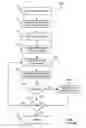 Fig. 02 - Constraint processing