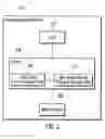 Fig. 02 - Method for storing data