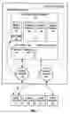 Fig. 02 - Architecture for a scalable and user-extensible heap dump analysis tool