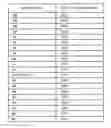 Fig. 01 - Data processor
