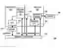 Fig. 01 - Apparatus and method for protected execution of graphics applications