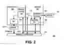 Fig. 03 - Apparatus and method for protected execution of graphics applications